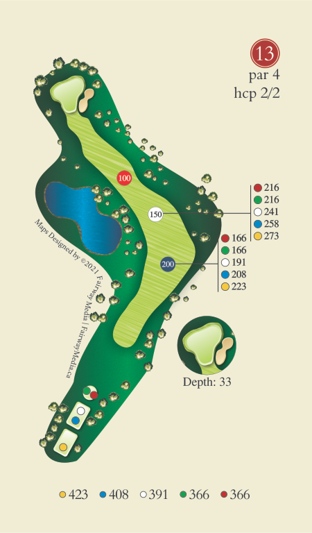 hole 13