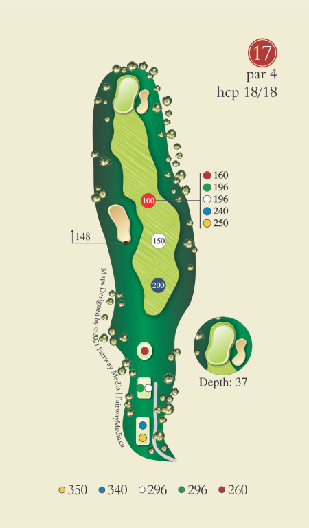 hole 17