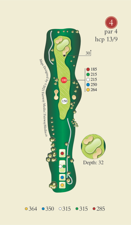 hole 4