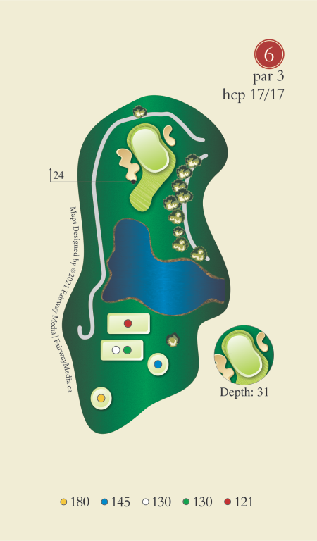 hole 6